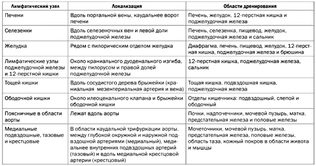таб 1.png таб 1.png